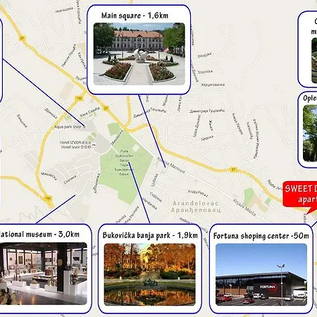 Sweet Dreams * Arandelovac